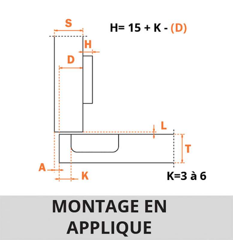 Charnière invisible Salice Logica/Silentia+