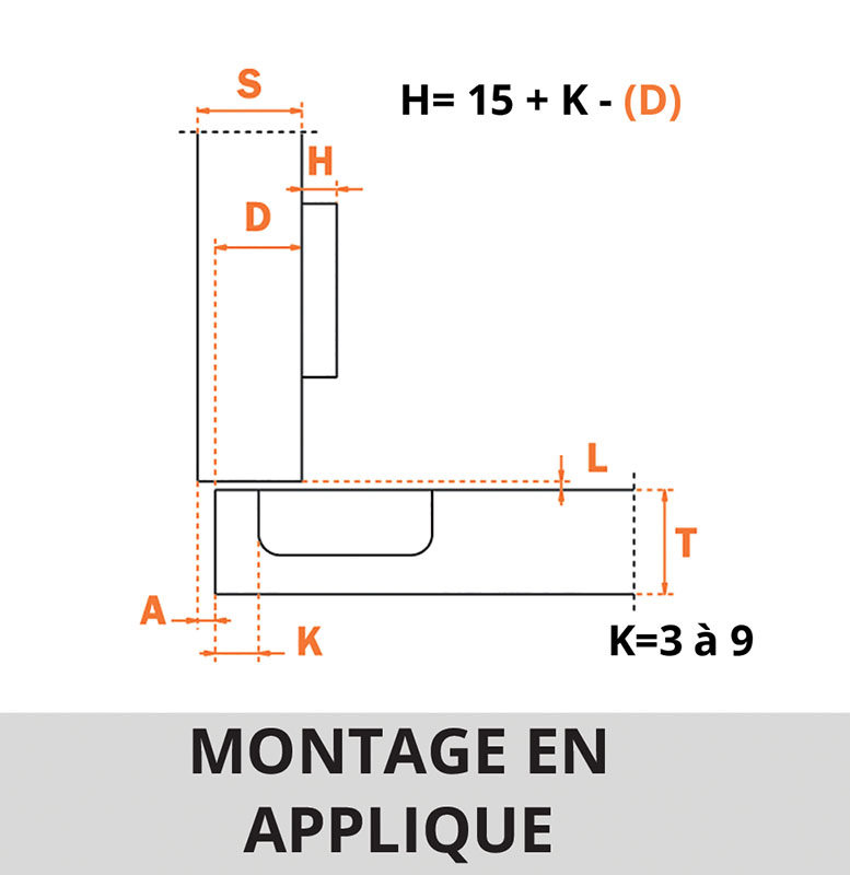Charnière Silentia série 200 porte épaisse