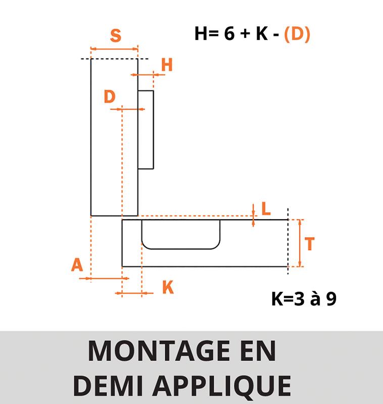 Charnière Silentia série 200 porte épaisse